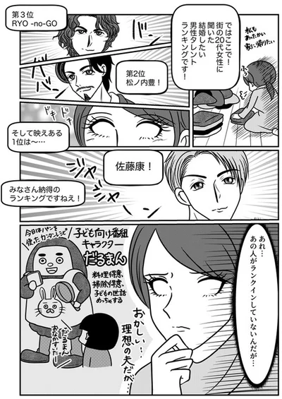 みなさん納得のランキング