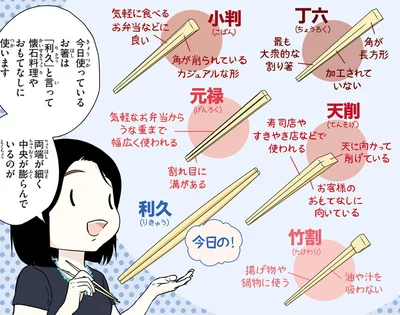 様々な割り箸の名前
