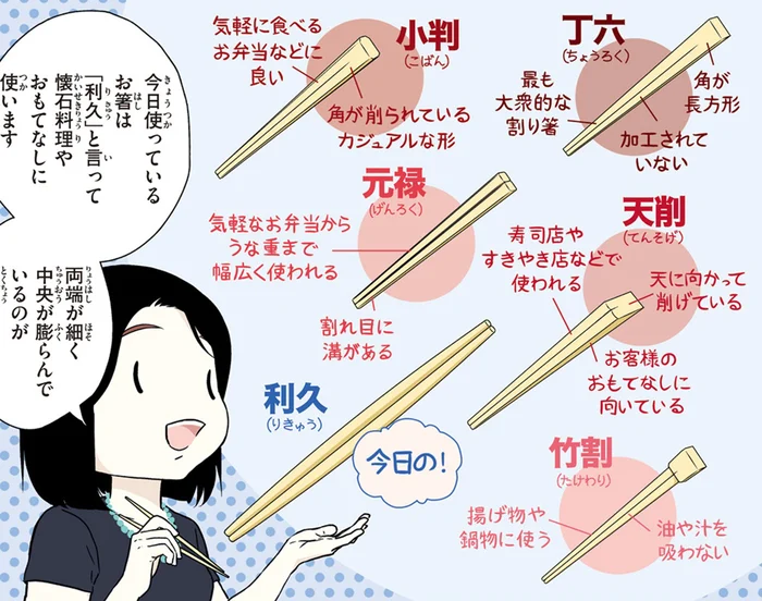 あなたはいくつ知ってる？日本の割り箸の名前と使い分け