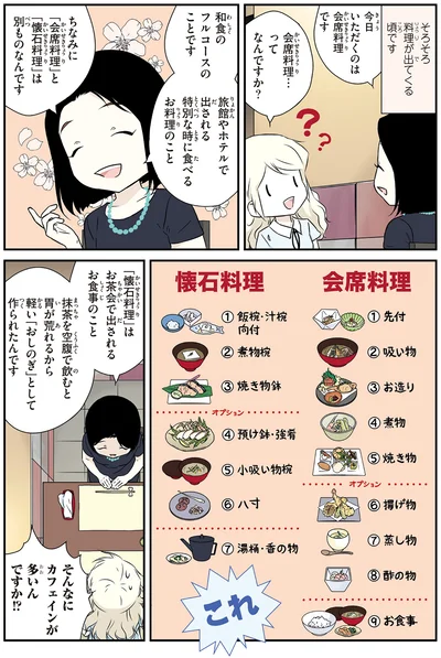 「会席料理」と「懐石料理」
