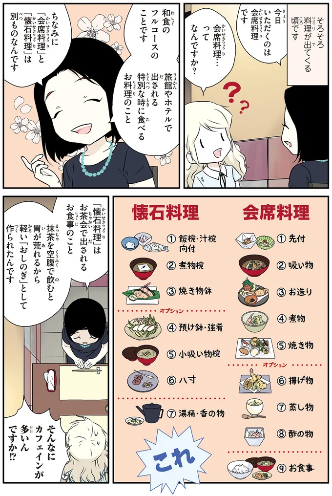 「会席料理」と「懐石料理」