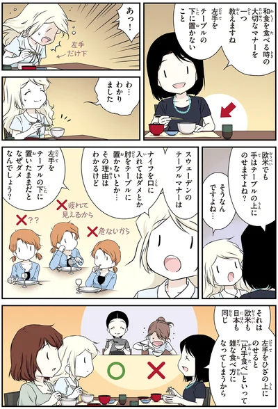 左手をテーブルの下に置かない