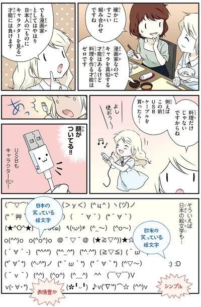 顔がついてる！！