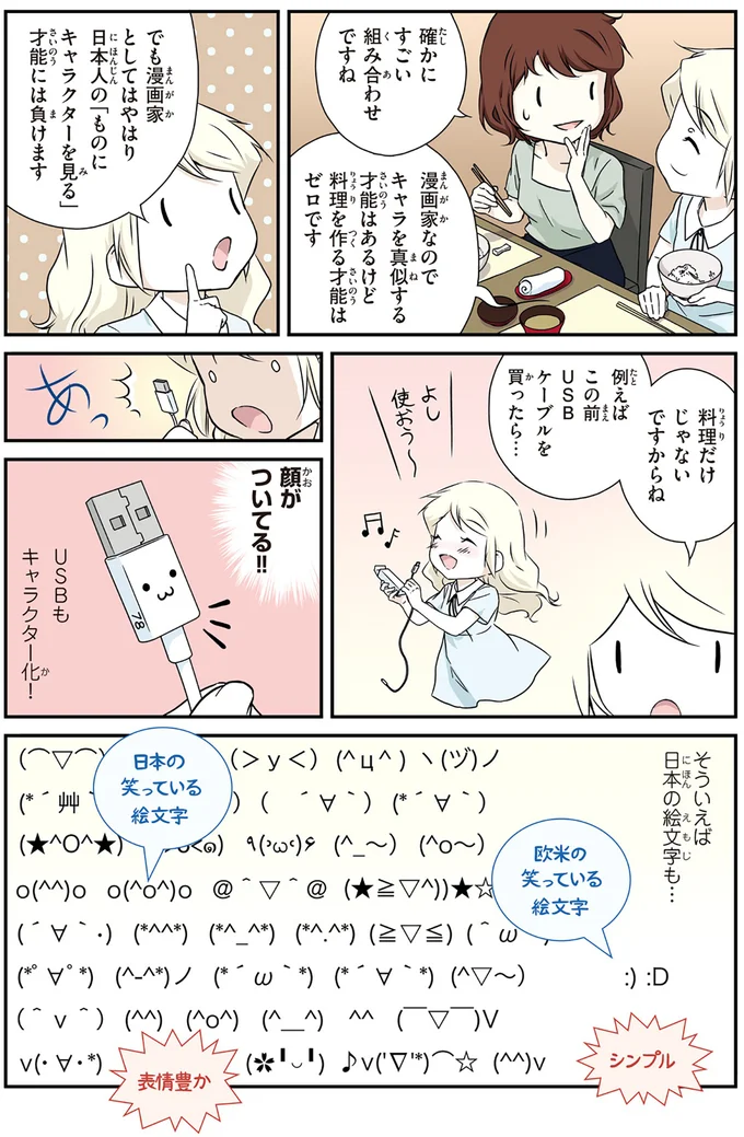 顔がついてる！！