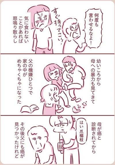 父にも癌が見つかったけれど