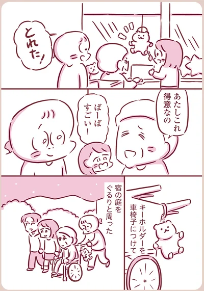 これ得意なの