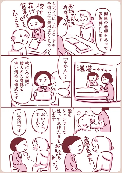 家族葬にします