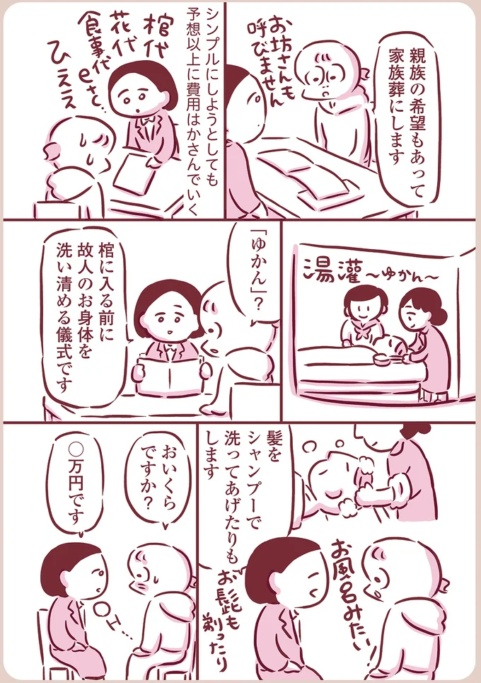 家族葬にします