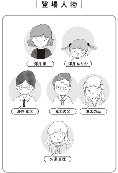 登場人物
