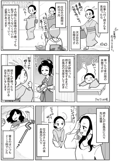 寝るのはいつも2〜3時でした