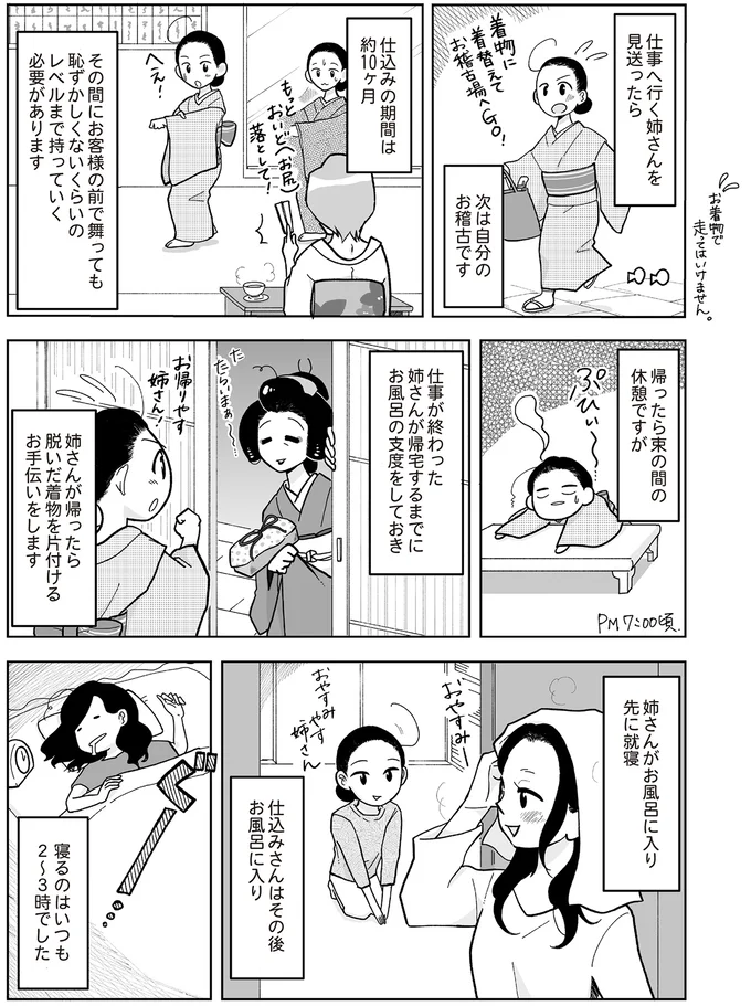 寝るのはいつも2〜3時でした