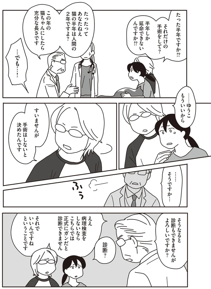 半年しか延命できないんですか!?