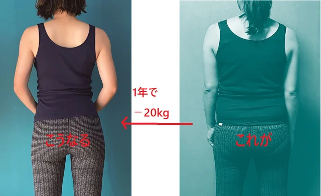 【にーよん式ダイエット】20kg減の神ワザ。「1：1：2」の最強黄金バランスで無理なくスッキリ！
