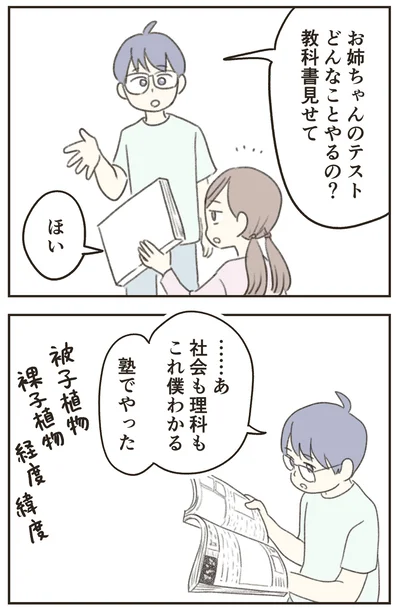 塾でやった