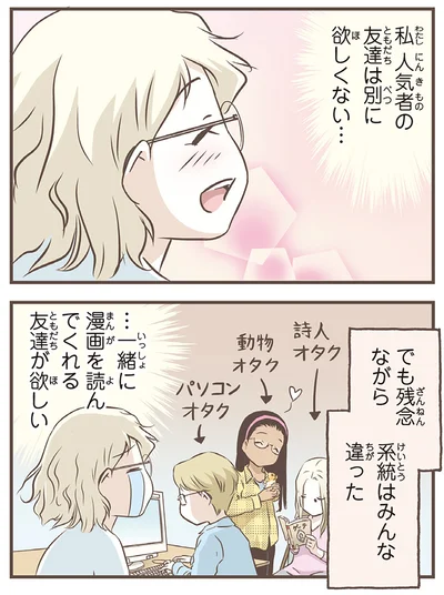 系統はみんな違った