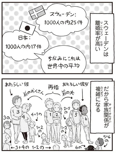 『北欧女子オーサ、日本で恋をする。』より