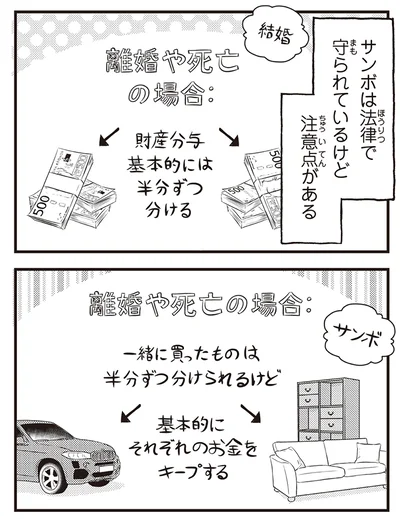 サンボは結婚じゃない