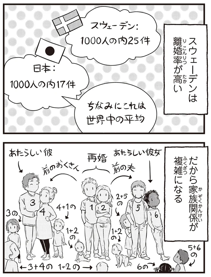 家族関係が複雑になる