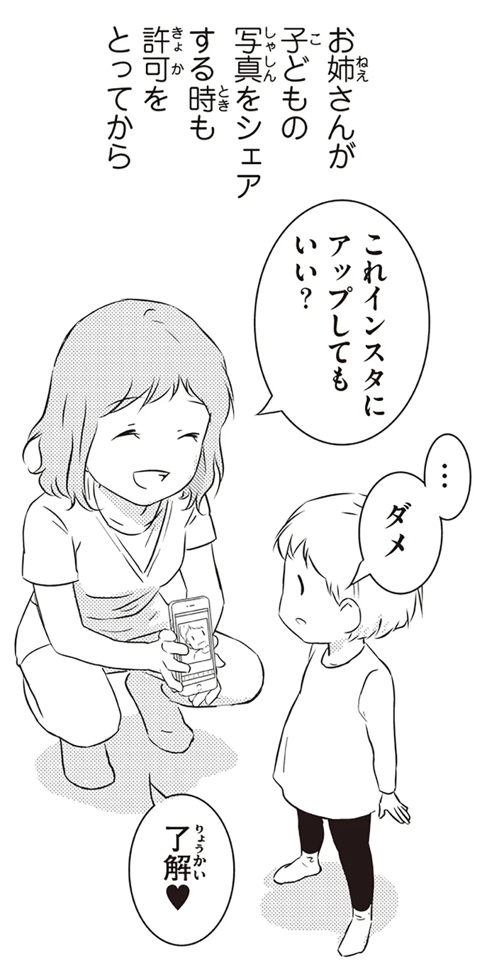 許可をとってから
