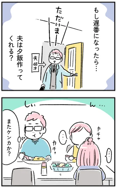 またケンカか？