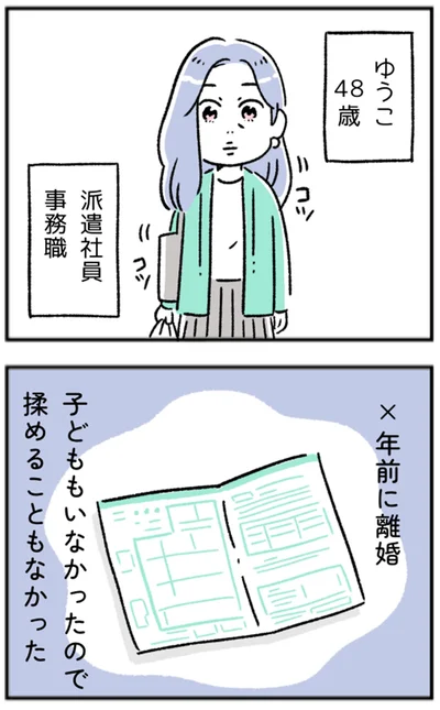 ゆうこ48歳