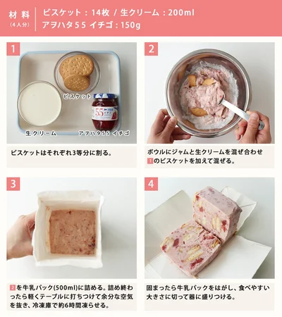 アイスケーキの作り方▶夏にオススメのジャムアレンジをもっとご紹介！（⇒次へ）