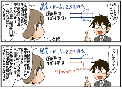 A案なんですが