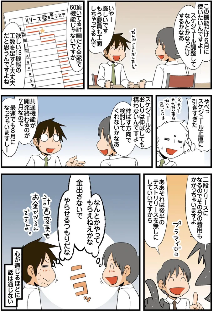 スケジュール正直に引きすぎた