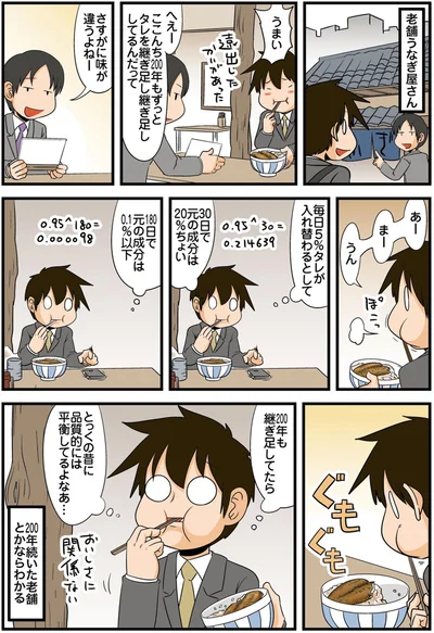 老舗うなぎ屋さん