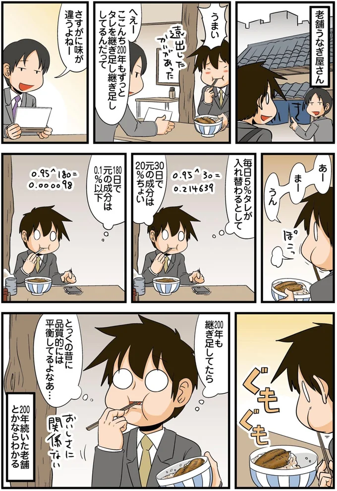 老舗うなぎ屋さん