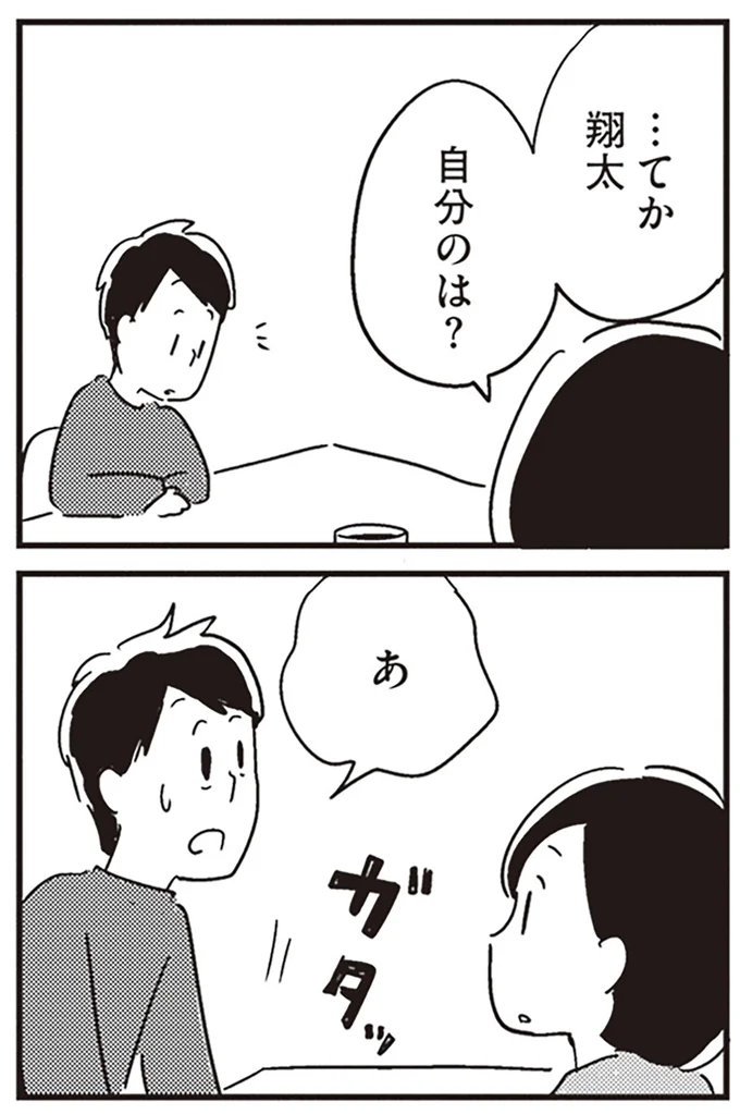 自分のは？