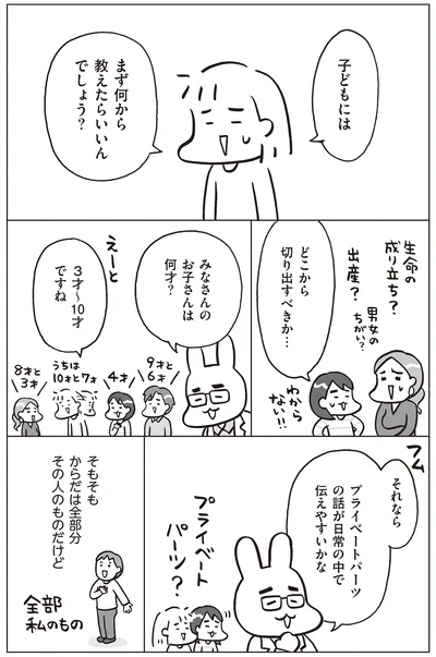 『おうち性教育はじめます 一番やさしい！防犯・SEX・命の伝え方』より