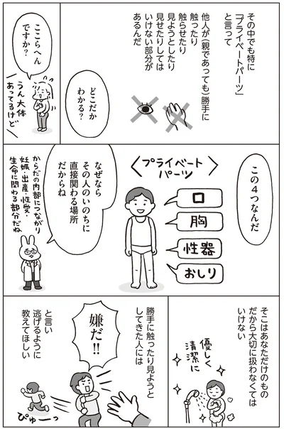 『おうち性教育はじめます 一番やさしい！防犯・SEX・命の伝え方』より