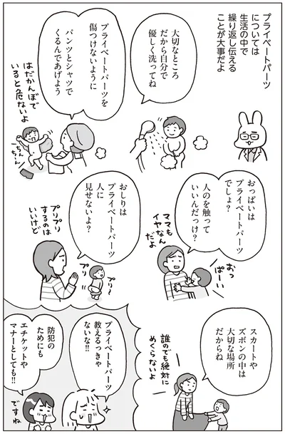 『おうち性教育はじめます 一番やさしい！防犯・SEX・命の伝え方』より
