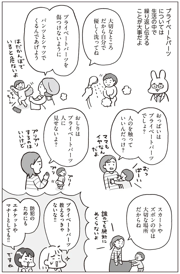 『おうち性教育はじめます 一番やさしい！防犯・SEX・命の伝え方』より