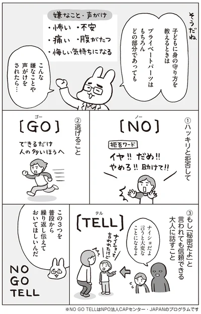 『おうち性教育はじめます 一番やさしい！防犯・SEX・命の伝え方』より