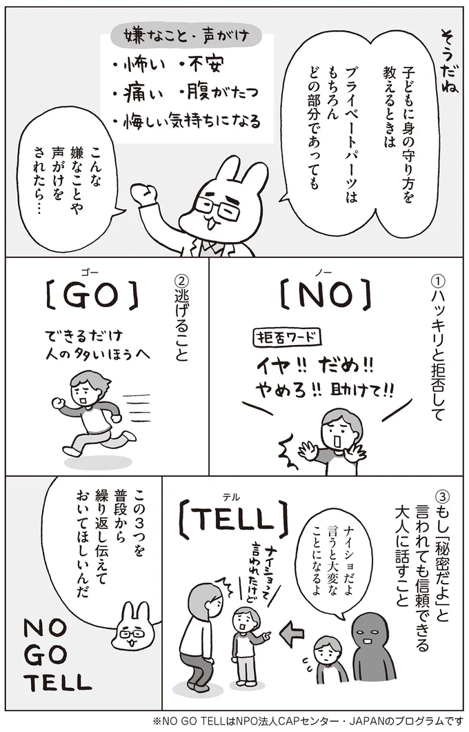 『おうち性教育はじめます 一番やさしい！防犯・SEX・命の伝え方』より