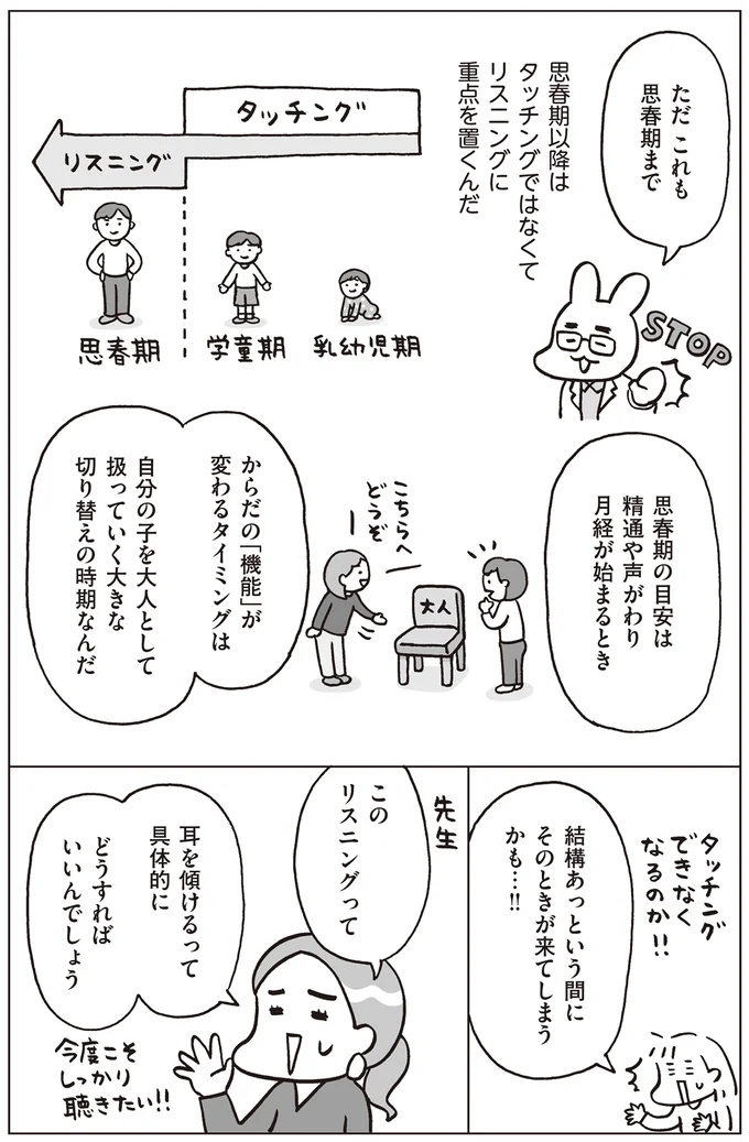 『おうち性教育はじめます 一番やさしい！防犯・SEX・命の伝え方』より