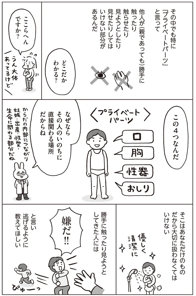 プライベートパーツは口・胸・性器・おしりの4つ
