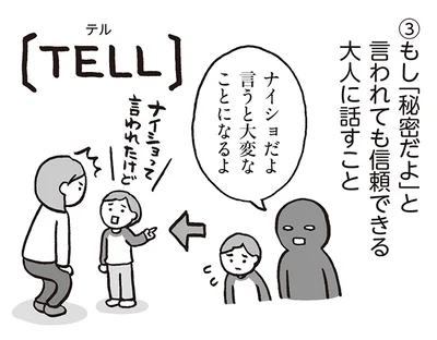 信頼できる大人に話すこと