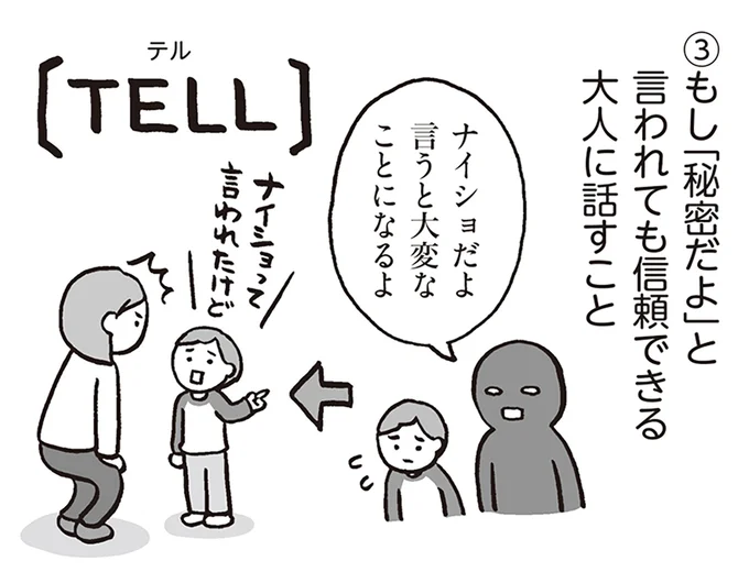 信頼できる大人に話すこと
