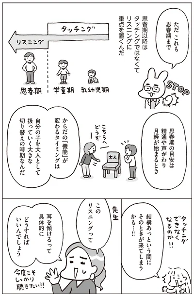 思春期からはリスニングに重点を