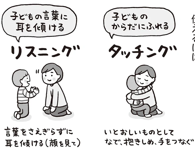 リスニングとタッチング