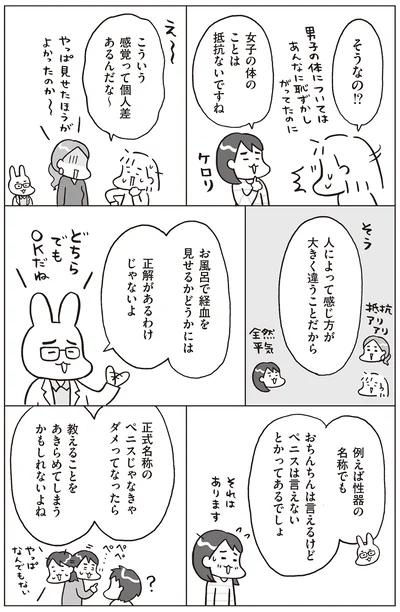感覚には大きな個人差がある