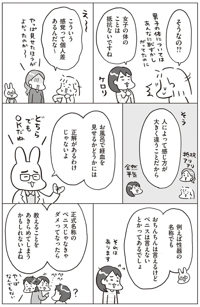 感覚には大きな個人差がある