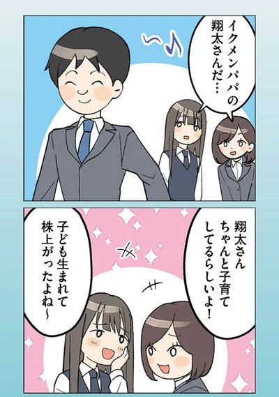 ちゃんと子育てしてるらしいよ！