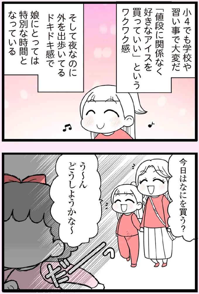 今日はなにを買う？