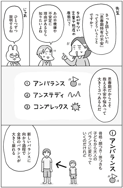 『おうち性教育はじめます 思春期と家族編』より