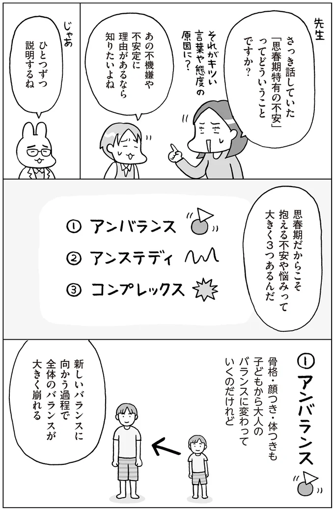 『おうち性教育はじめます 思春期と家族編』より