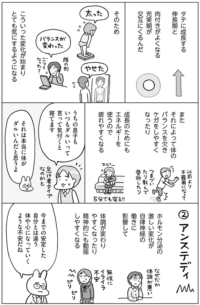 『おうち性教育はじめます 思春期と家族編』より